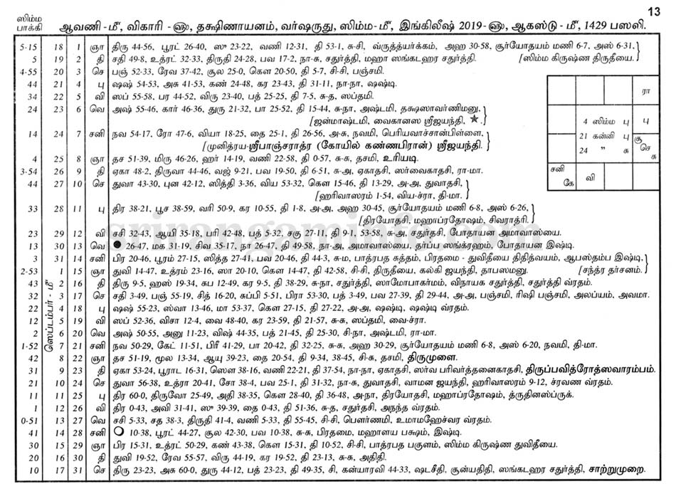 Panchangam